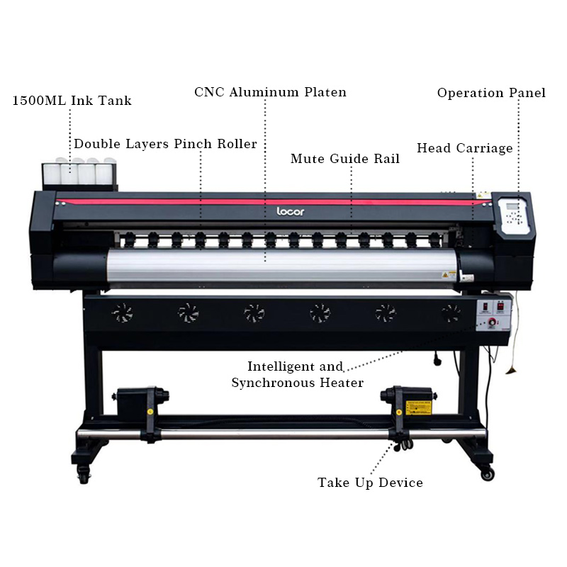 Popular Eco Solvent Printer 1. - огляд і ціна Large Format Sublimation Printer
