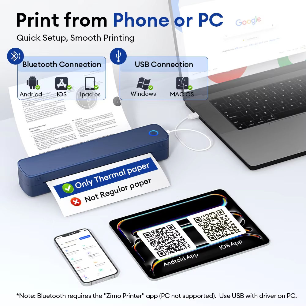 A4 Thermal Printer Mini Portab - огляд і ціна Commercial Document Printing