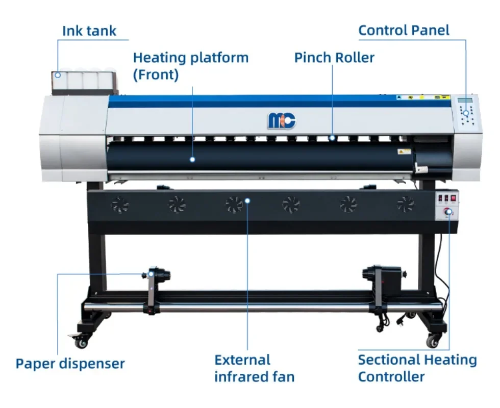 【2026】1.8m Large Format Dye Su - огляд і ціна Large Format Sublimation Printer