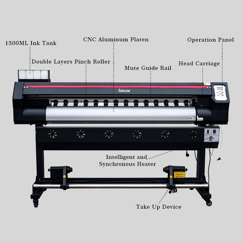 Sublimation Printer Commercial - огляд і ціна Large Format Sublimation Printer